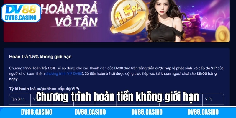 Khuyến Mãi DV88 - Đa Dạng Ưu Đãi, Điều Kiện Tham Gia Đơn Giản 2 Chương trình khuyến mãi DV88 hoàn tiền không giới hạn